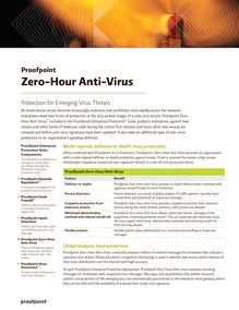 Proofpoint Zero-Hour Anti-Virus: Protection for Emerging Virus Threats