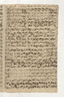 Partition complète, clavecin Concerto No.7, G minor, Bach, Johann Sebastian