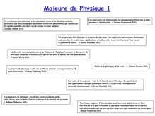 Présentation Majeure Physique 1 - École Polytechnique - Accueil ...