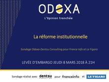 Sondage : la réforme institutionnelle vue par les Français
