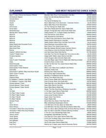 DJPLANNER 2009 MOST REQUESTED DANCE SONGS