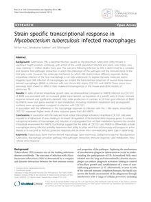 Strain specific transcriptional response in Mycobacterium tuberculosisinfected macrophages
