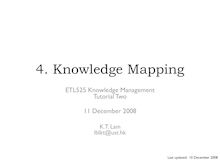 Tutorial. 4. Knowledge Mapping