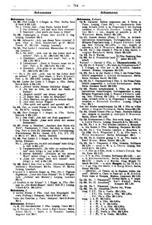 Partition Alphabetic Listing: Schumann to Z, Appendix, Handbuch der musikalischen Litteratur