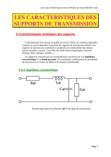 Les caracteristiques des supports de transmission