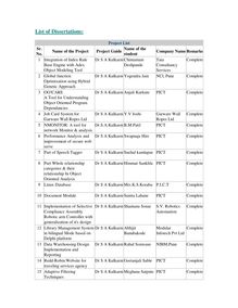 List of Dissertations