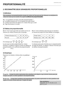 5-proportionnalite-cours