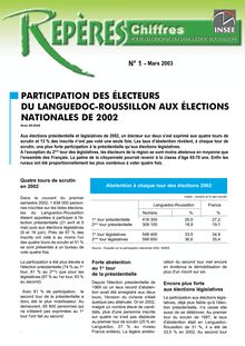 Participation des électeurs du languedoc-Roussillon aux élections nationales de 2002