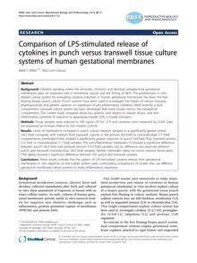 Comparison of LPS-stimulated release of cytokines in punch versus transwell tissue culture systems of human gestational membranes