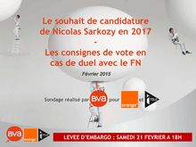 Présidentielles 2017 - 22% des Français seulement souhaitent la candidature de Nicolas Sarkozy