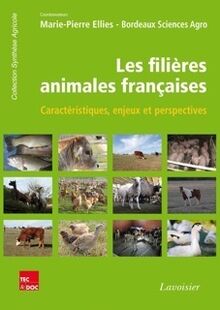 Les filières animales françaises : Caractéristiques, enjeux et perspectives