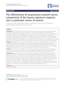 The effectiveness of acupuncture research across components of the trauma spectrum response (tsr): a systematic review of reviews