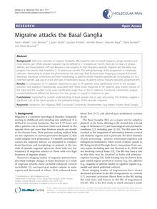 Migraine attacks the Basal Ganglia