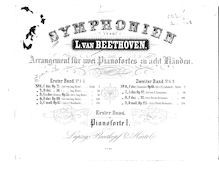 Partition Piano 1, Symphony No.2, D major, Beethoven, Ludwig van