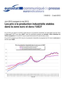Eurostat : Les prix à la production industrielle stables dans la zone euro et dans l’UE27