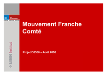 Sondage 2008 Mouvement de Franche-Comté