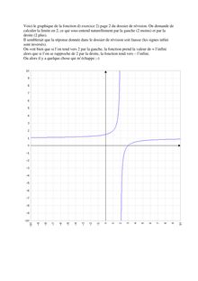 graphique fonction d) exercice 2) page 2 dossier révision juin maths 5ièmes
