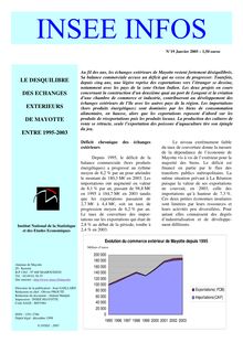 Le déséquilibre des échanges extérieurs de Mayotte entre 1995-2003