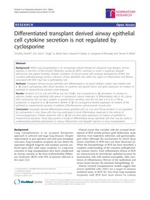 Differentiated transplant derived airway epithelial cell cytokine secretion is not regulated by cyclosporine