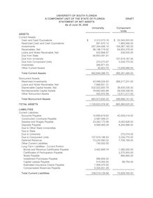 FY 2006 Statement Audit Adjustments