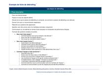 Exemples associés Guide de bonnes pratiques en matière de simulation en santé - 07 Exemple de fiche de débriefing