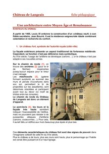 Château de Langeais fiche pédagogique Une architecture entre Moyen ...