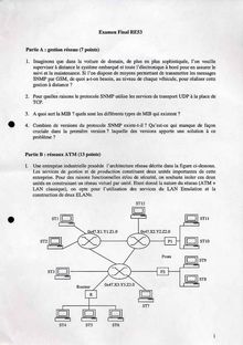 Interconnexion et gestion des réseaux 2001 Génie Informatique Université de Technologie de Belfort Montbéliard