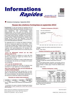 INSEE : Hausse des créations d’entreprises en septembre 2013