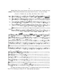 Partition Partial score (fragment), clavecin Concerto, D minor, Bach, Johann Sebastian