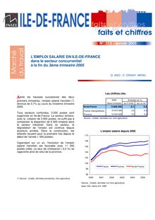 L emploi salarié en Ile-de-France dans le secteur concurrentiel à la fin du 3e trimestre 2005