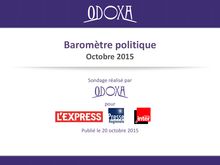 Baromètre politique Odoxa pour la Presse régionale d octobre 2015