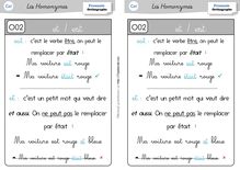 Orthographe / Grammaire / Vocabulaire CE1 – Préparations de dictées et leçons - Leçon et est