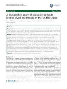 A comparative study of allowable pesticide residue levels on produce in the United States