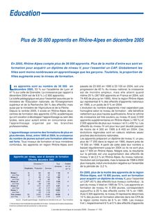 Plus de 36 000 apprentis en Rhône-Alpes en décembre 2005