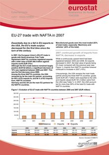 EU-27 trade with NAFTA in 2007