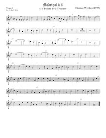 Partition ténor viole de gambe 1, octave aigu clef, First set of madrigaux par Thomas Weelkes