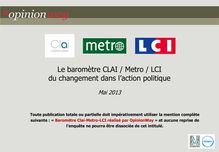 Sondage OpinionWay : Le baromètre CLAI / Metro / LCI  du changement dans l’action politique (Mai 2013)