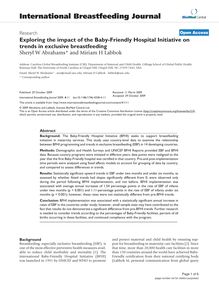 Exploring the impact of the Baby-Friendly Hospital Initiative on trends in exclusive breastfeeding