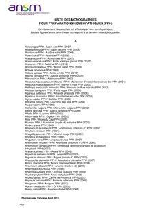 Liste des monographies pour préparations homéopathiques