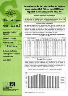 La collecte de lait de vache en légère progression (0,8 %) en juin 2003 par rapport à juin 2002 dans l.EU 15