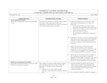 13010 - Other Audit Guidance - Internal Control Matrix for Audit of  Labor and Accounting Controls