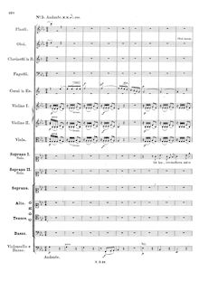 Partition No.5 - Andante, Symphony No.2 en B♭ major (“Hymn of Praise”)