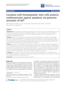 Coculture with hematopoietic stem cells protects cardiomyocytes against apoptosis via paracrine activation of AKT
