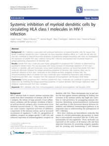 Systemic inhibition of myeloid dendritic cells by circulating HLA class I molecules in HIV-1 infection