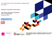 Sondage Les Français et les élections régionales