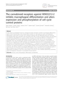The cannabinoid receptors agonist WIN55212-2 inhibits macrophageal differentiation and alters expression and phosphorylation of cell cycle control proteins