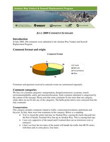 July 2009 public comment summary