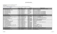 2007 Consolidated Compliance Audit Schedule (09-22-2008)