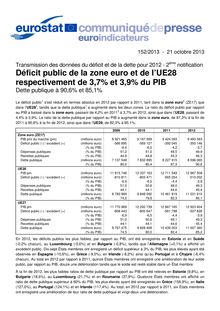 Eurostat : Déficit public de la zone euro et de l’UE28 respectivement de 3,7% et 3,9% du PIB - Dette publique à 90,6% et 85,1%