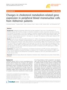 Changes in cholesterol metabolism-related gene expression in peripheral blood mononuclear cells from Alzheimer patients